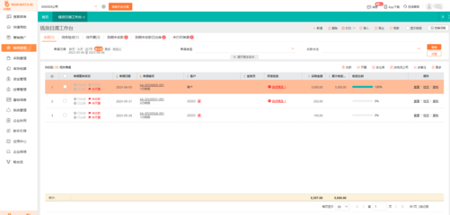 如何做好出入庫登記管理